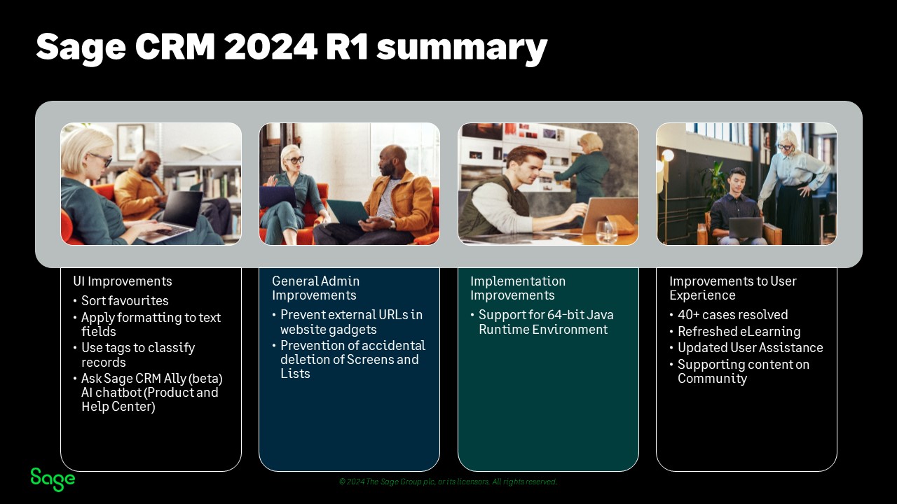 Sage CRM 2024 R1 Summary