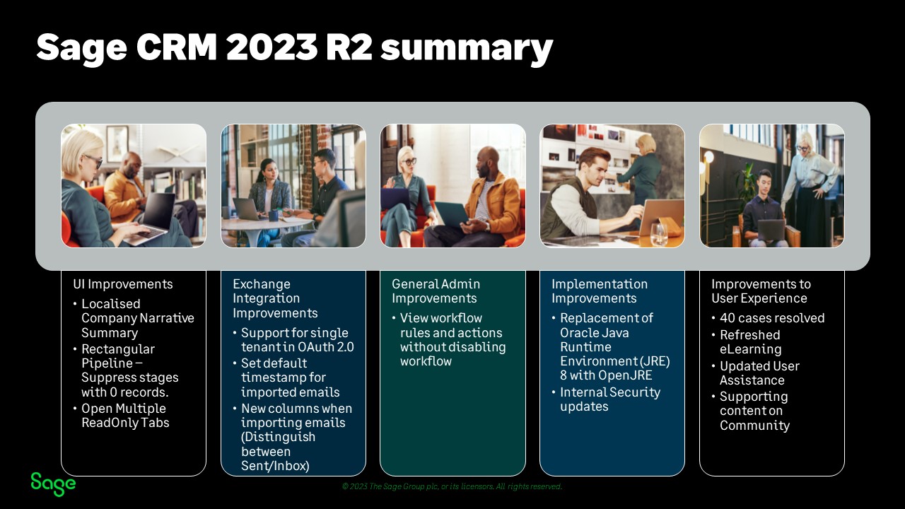 Sage CRM 2023 R2 Summary