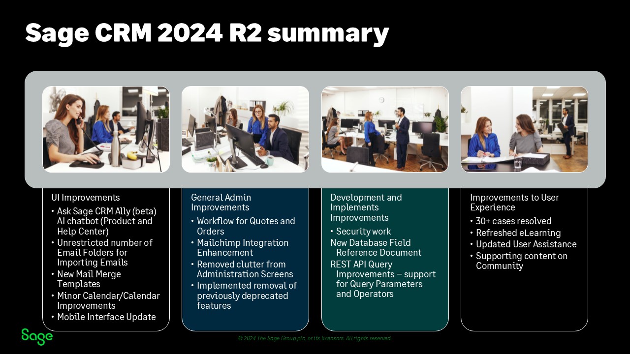 Sage CRM 2024 R2 Summary