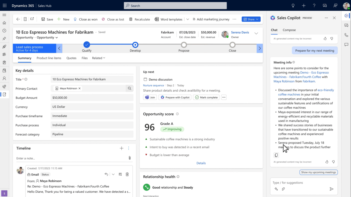 Microsoft Dynamics CRM Sales