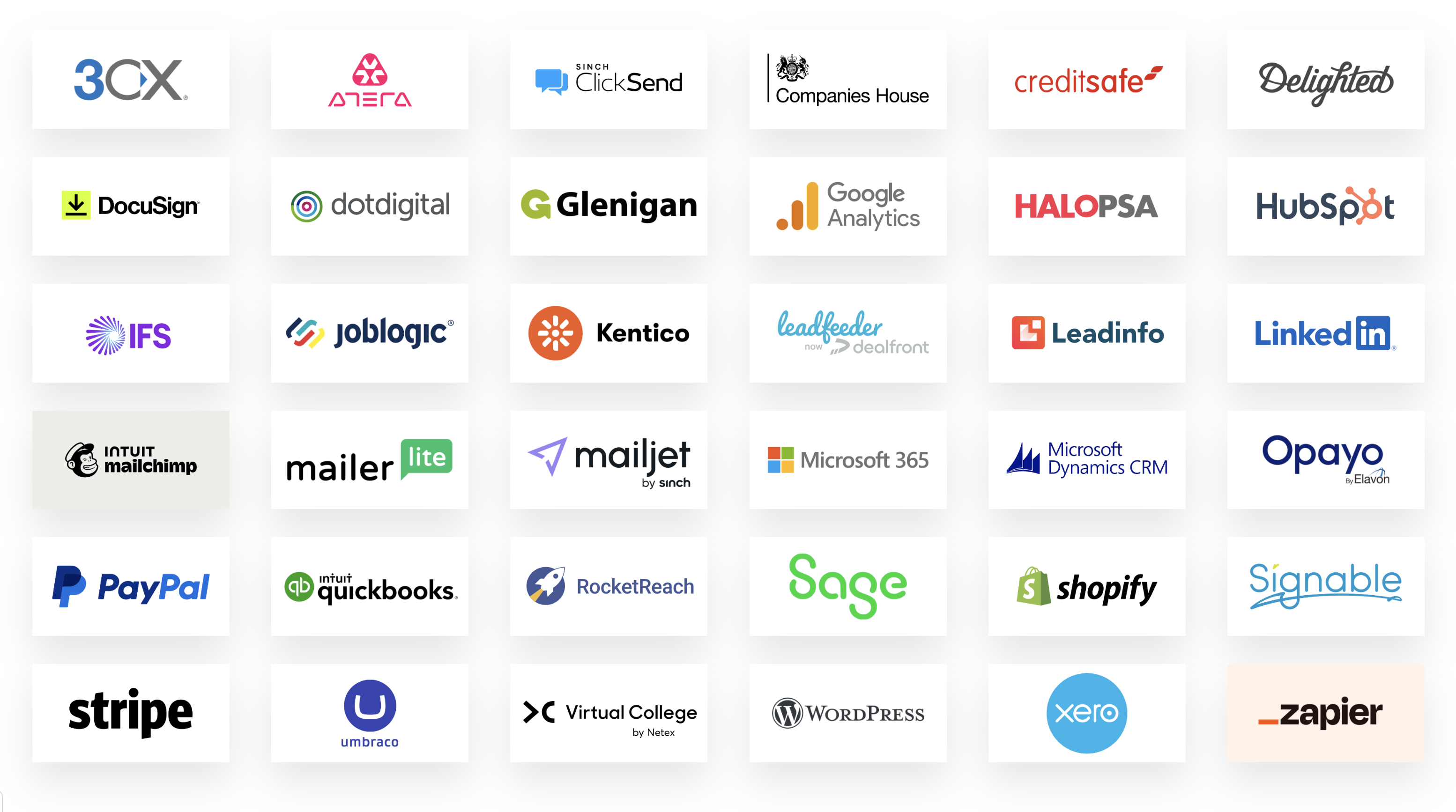 API Integration